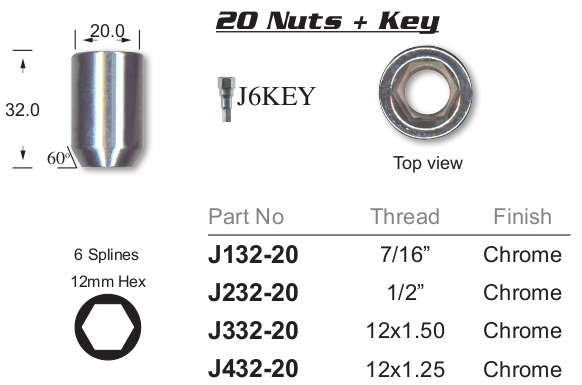 WheelNut.png